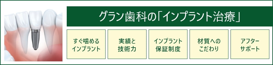 グラン歯科の「インプラント治療」すぐ噛めるインプラント 実績と技術力 インプラント保証制度 材質へのこだわり アフターサポート